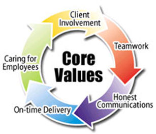 CoreValues.jpg