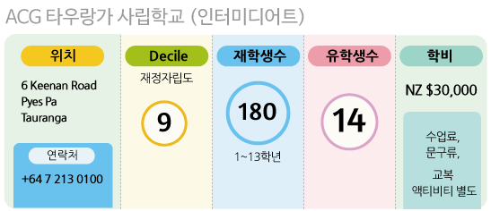 학교디테일-ACGI.gif