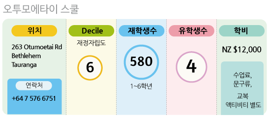 학교디테일-레이어-오투모에타이03.gif