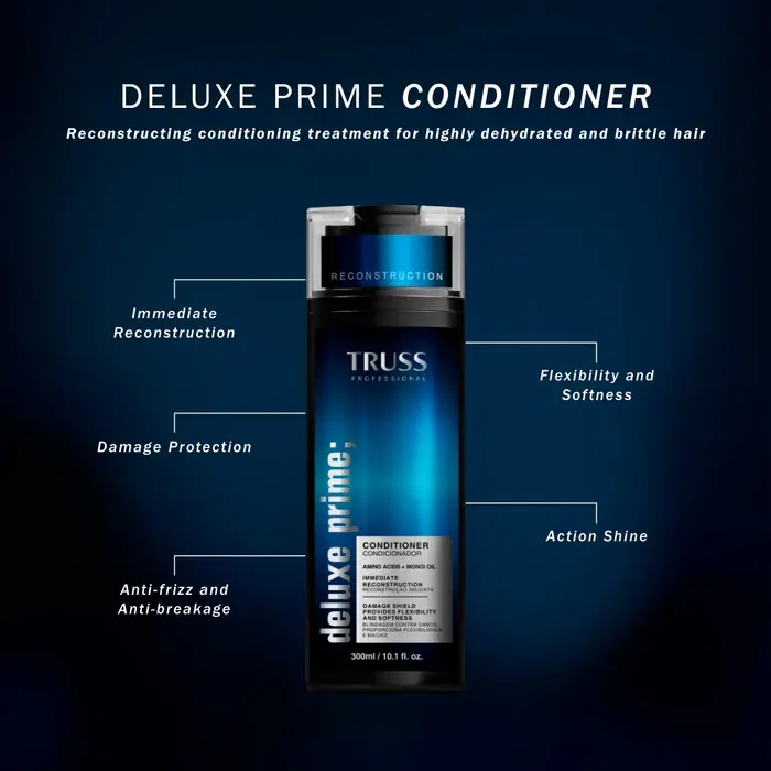 Thumbnail: TRUSS Deluxe Prime Shampoo & Conditioner with Deluxe Prime Set Bundle