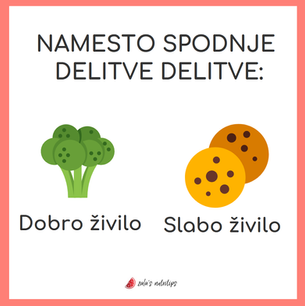 Kako se lotiti spremembe našega odnosa s hrano?