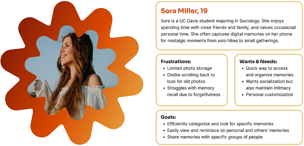 User Persona (1).png
