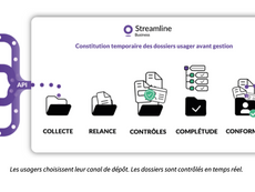 Simplifier et accélérer la collecte des dossiers usager : un levier fort pour améliorer la qualité du service public