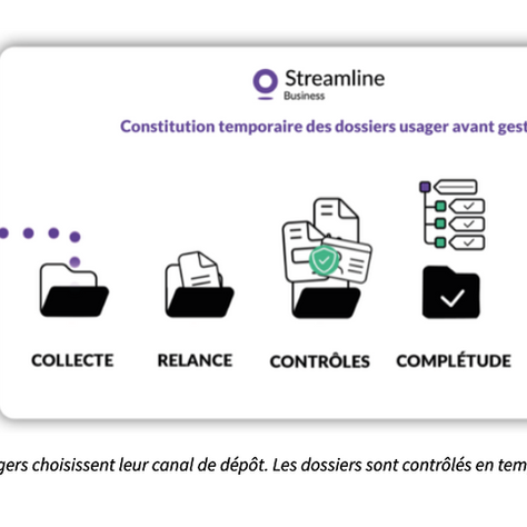 Simplifier et accélérer la collecte des dossiers usager : un levier fort pour améliorer la qualité du service public