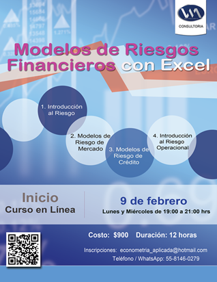 Modelos de Riesgos financieros