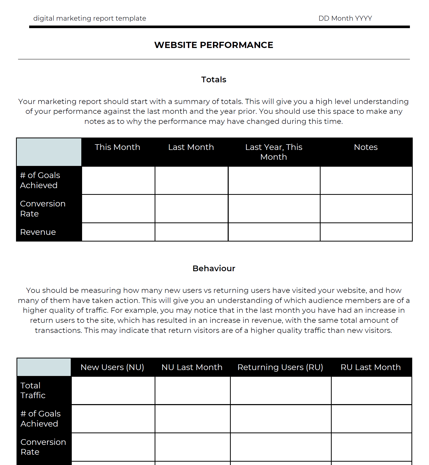 Digital Marketing Audit Template  Sell Vegan With Behaviour Report Template