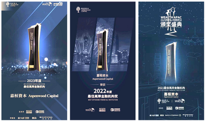 Honored for the third consecutive year with the "Annual Best Offshore Financial Institution" award at the "Wealth APAC Forum"
