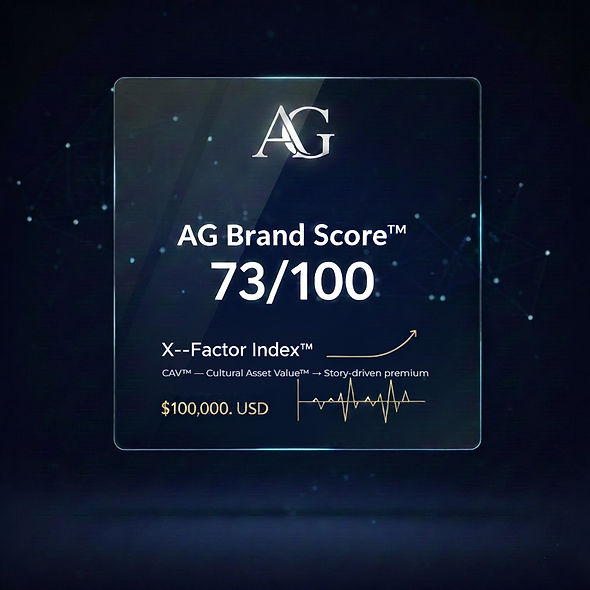 Cultural Asset Value