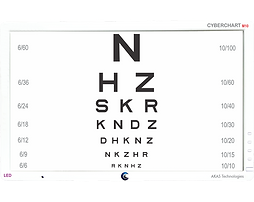 cyber chart - digital vision chart