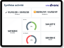 Illustration solution Dvore