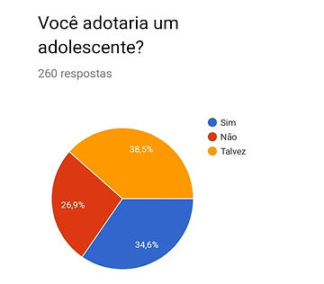 grafico 2.2.jpg