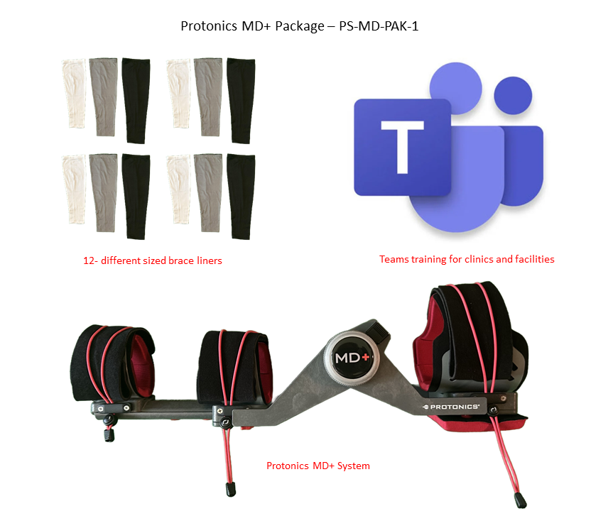PS-MD-PAK-1 Protonics Clinic Package - 2025.png
