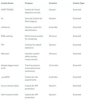 wix evästeet 2025.jpg