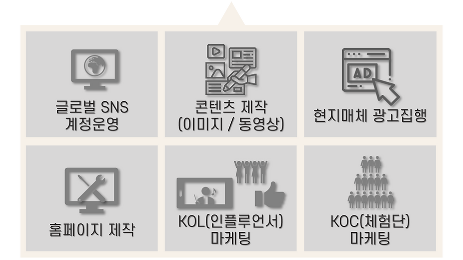 온라인 마케팅 이모티콘 내용.png