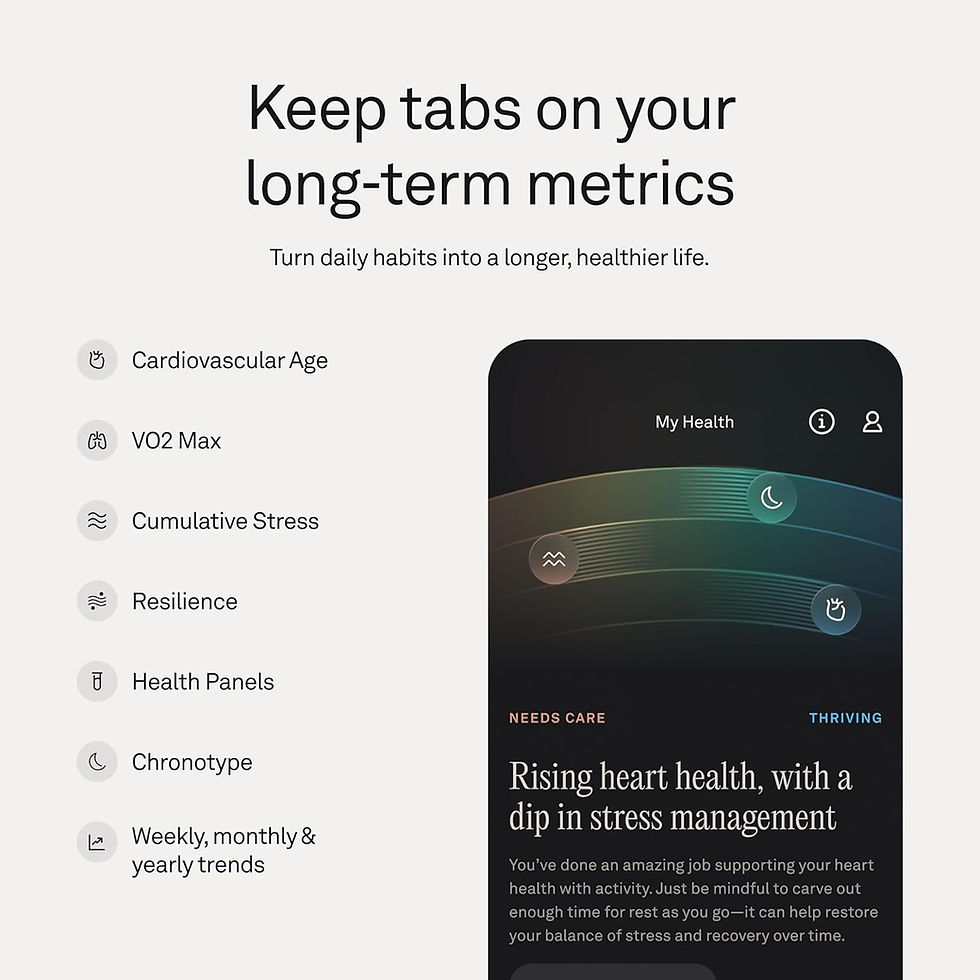 Thumbnail: Oura Ring