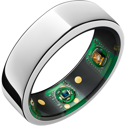 Oura Ring helloEd