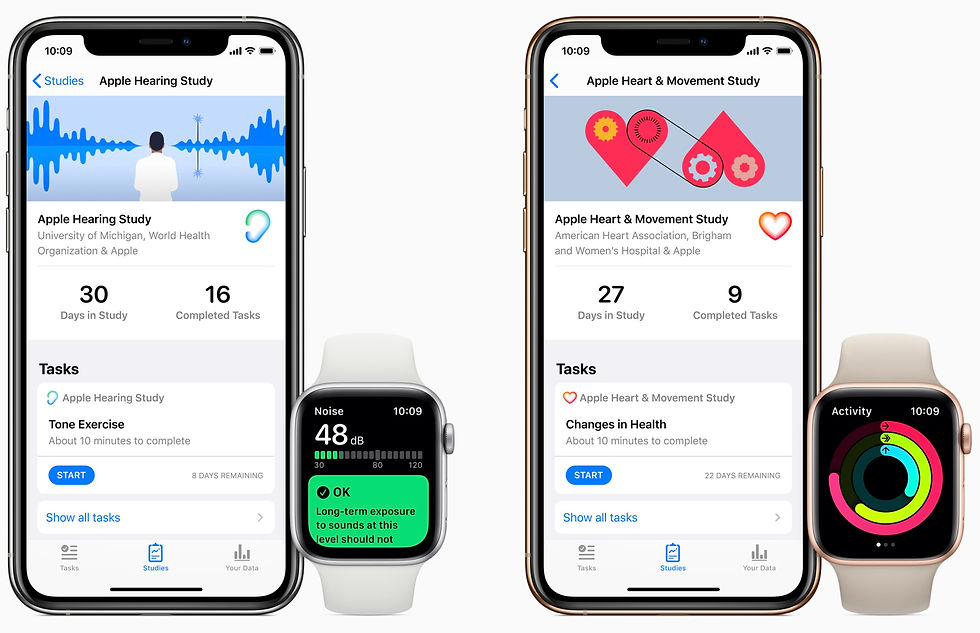 Thumbnail: Apple Health - App