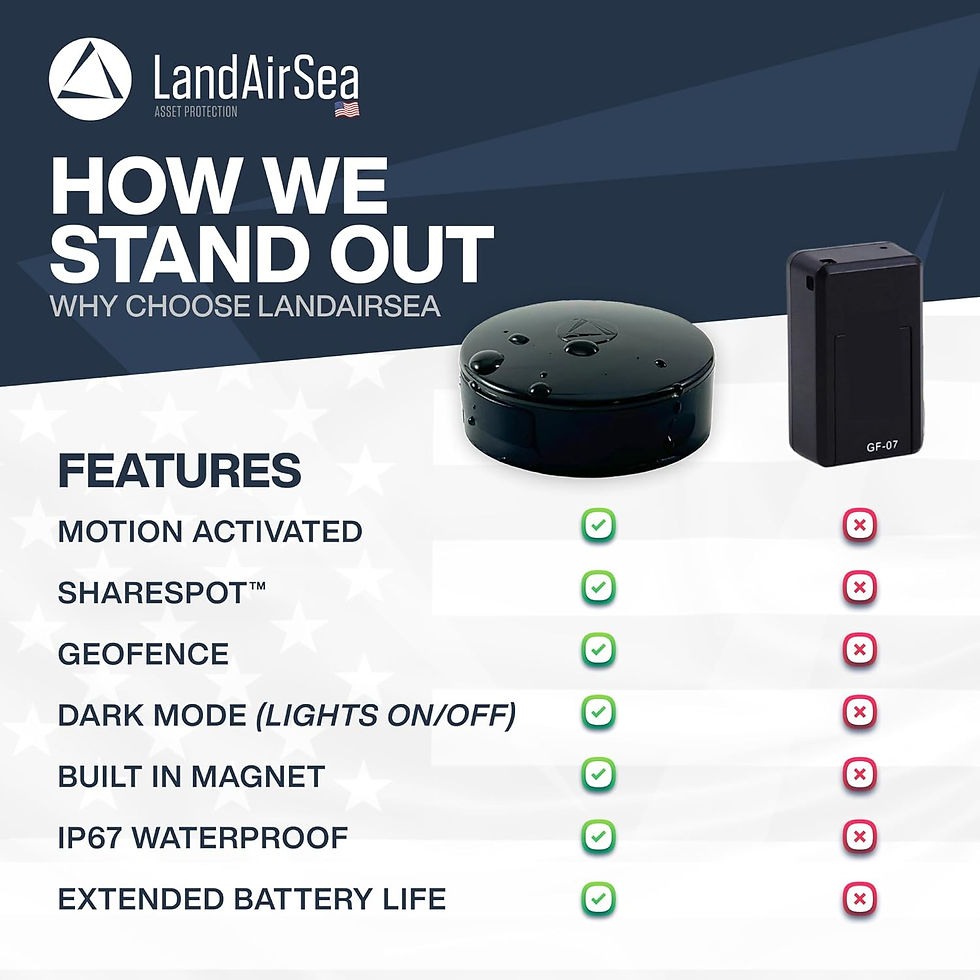 Thumbnail: GPS Tracker