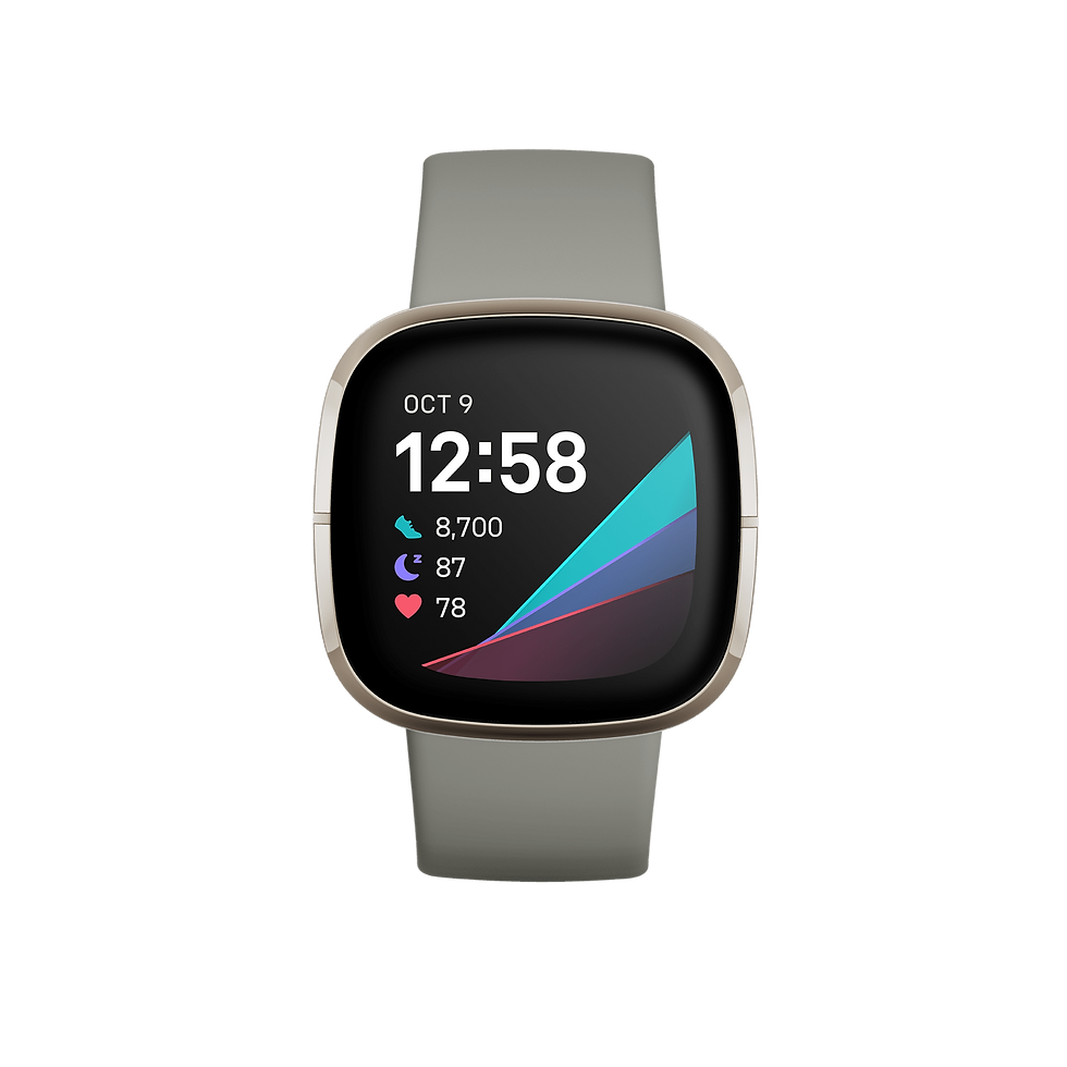 Thumbnail: Fitbit Sense