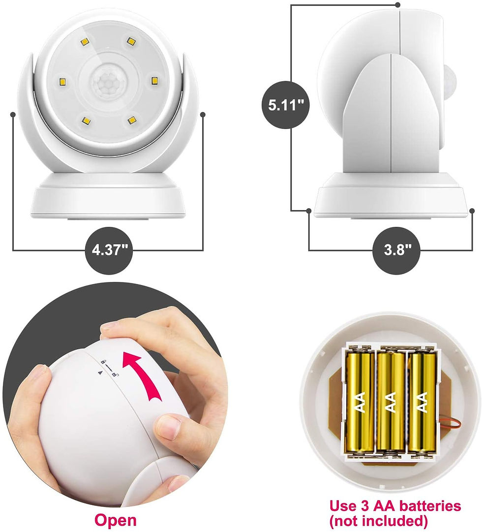 Thumbnail: BIG LIGHT - Super Bright, Battery, Indoor/Outdoor, Motion Sensor Spotlig