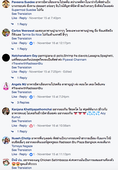 Facebook Campaign Results