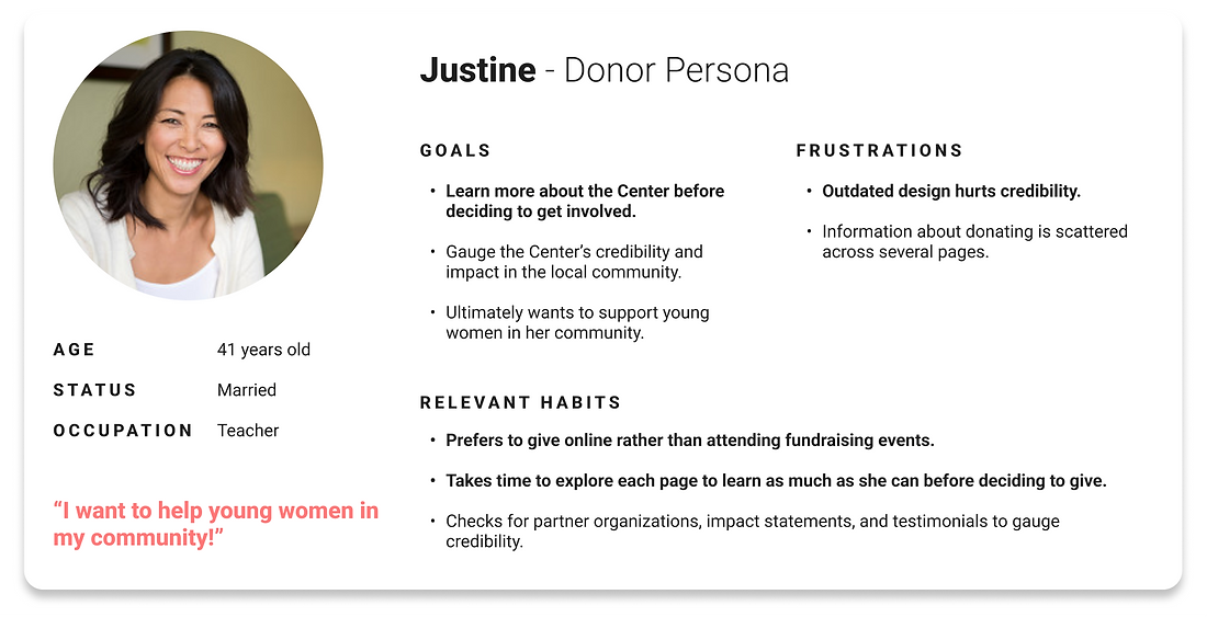 Donor Persona vF.png