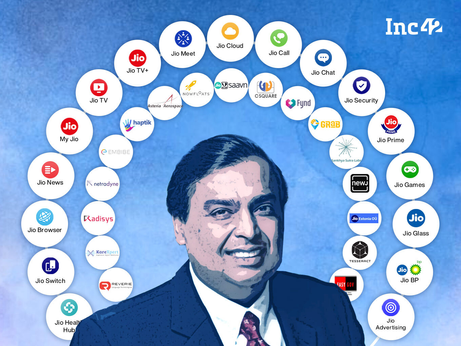Will Reliance entry in NBFC could shake other competitors ?