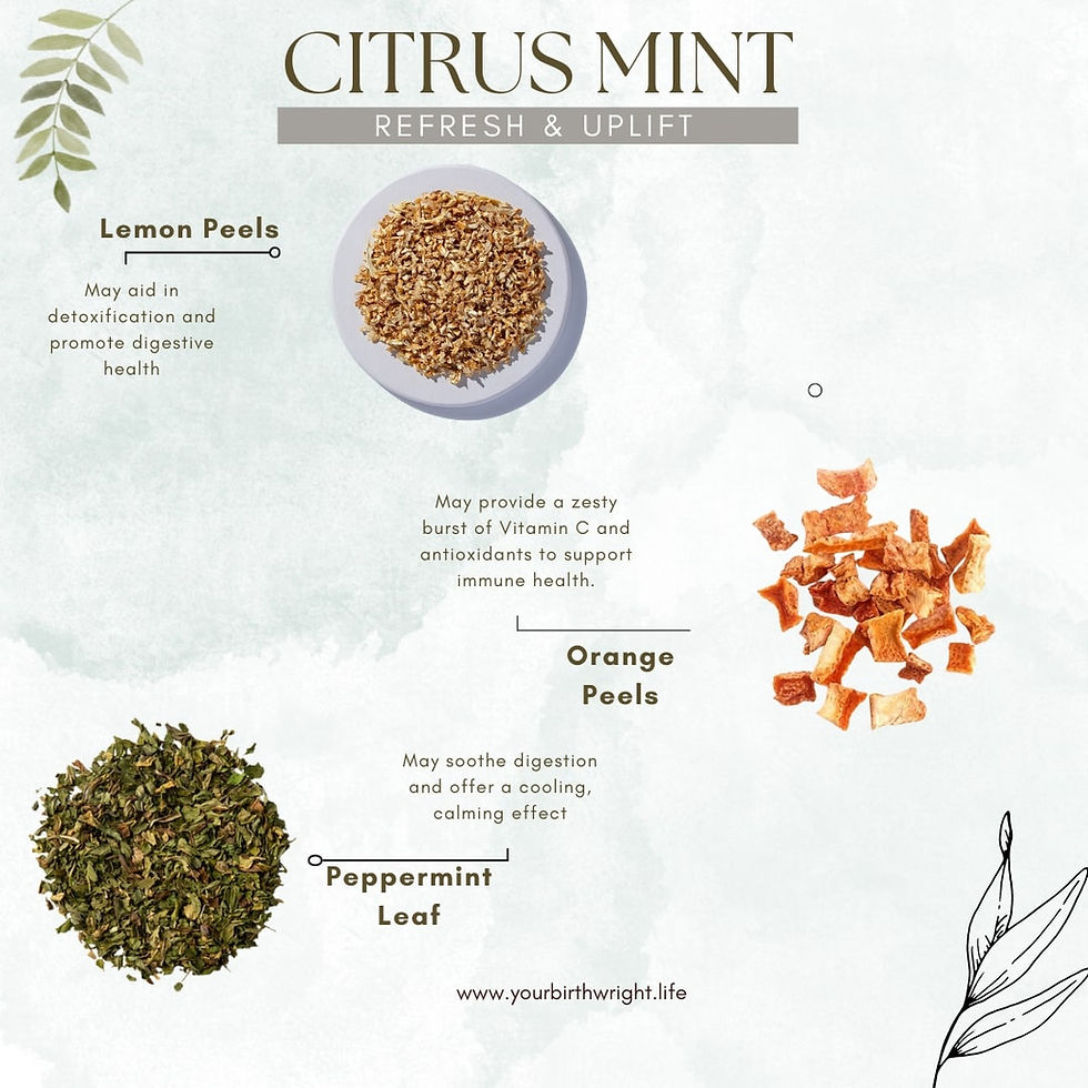 Thumbnail: Citrus Mint