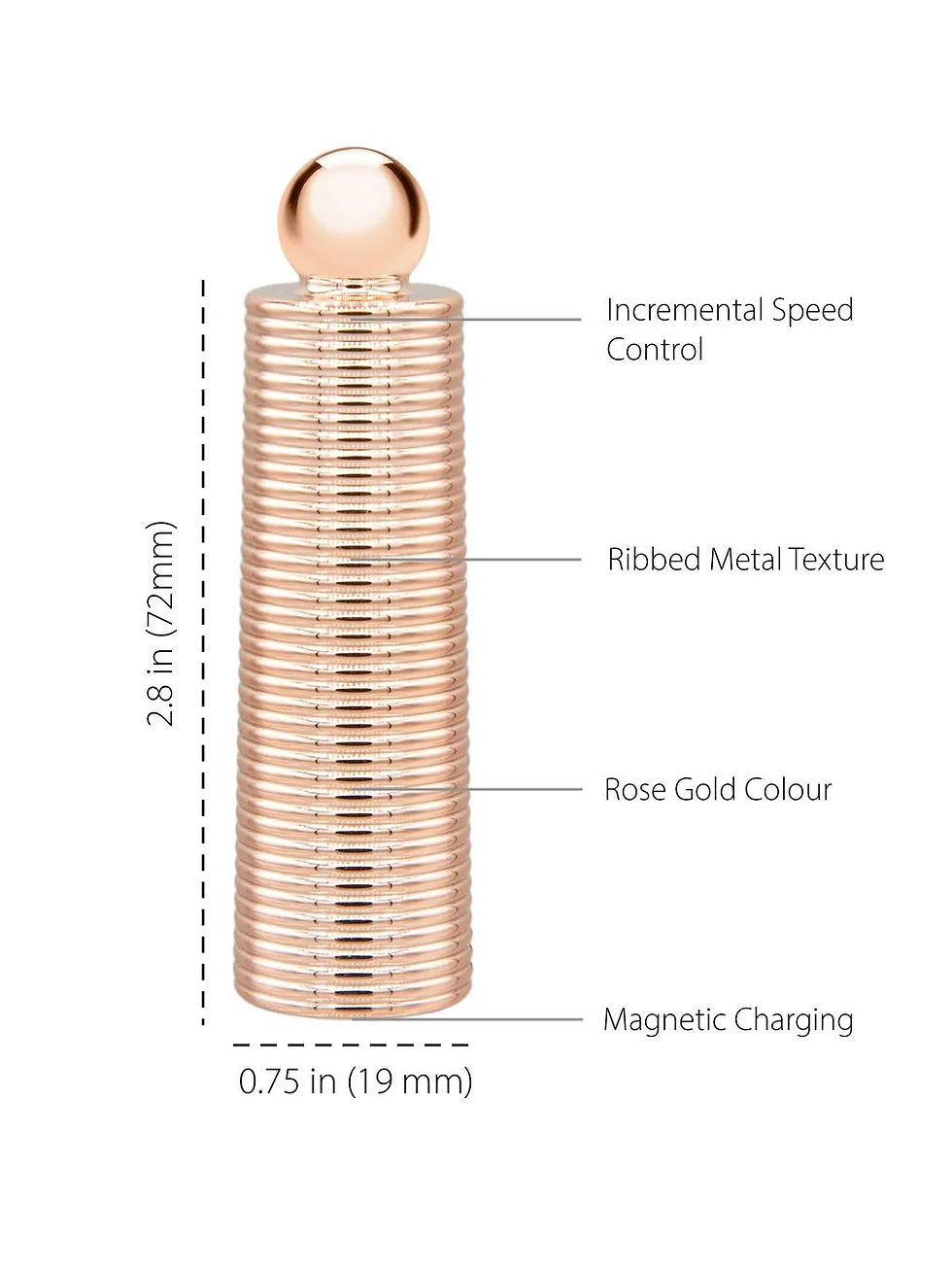 Thumbnail: Swan Pillow Talk Secret Desires Mini Set - Navy