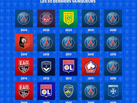 LE PALMARÈS DE LA COUPE DE FRANCE