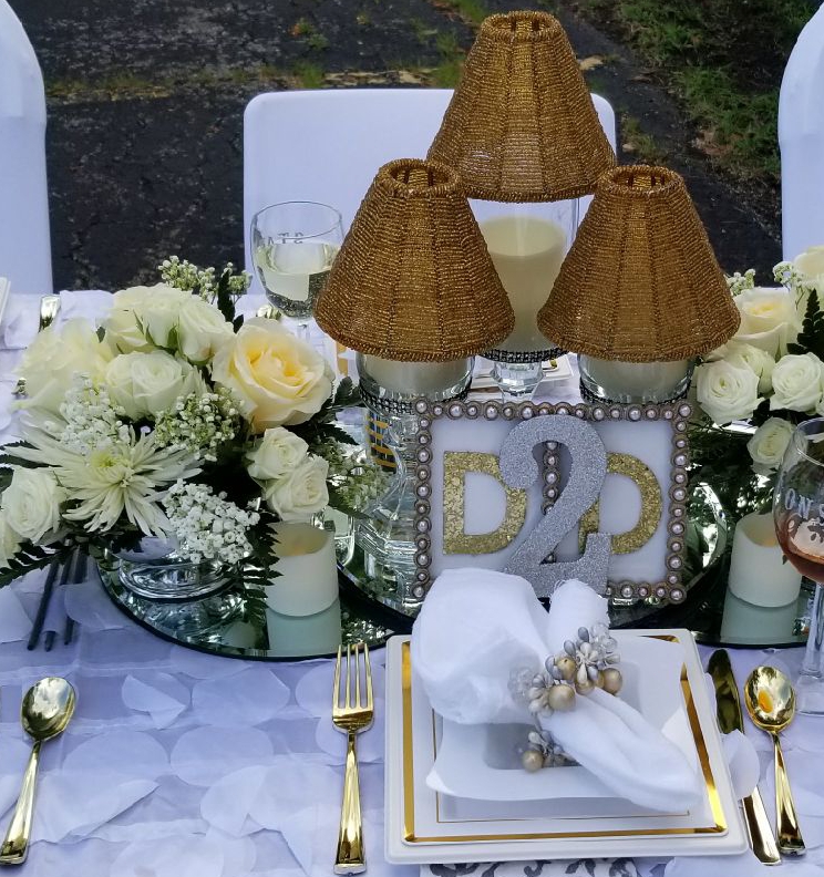 Writer: details2decor