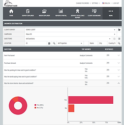 Client Dashboard