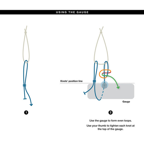 Using the gauge