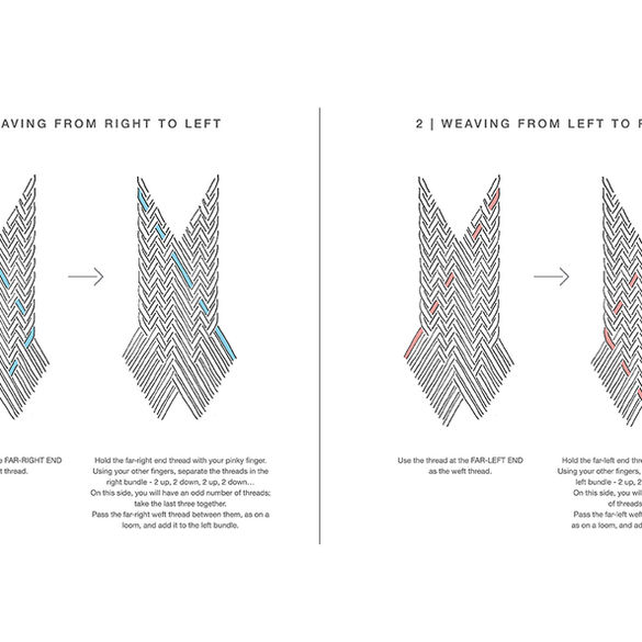 Finger Weaving - Weaving a strap