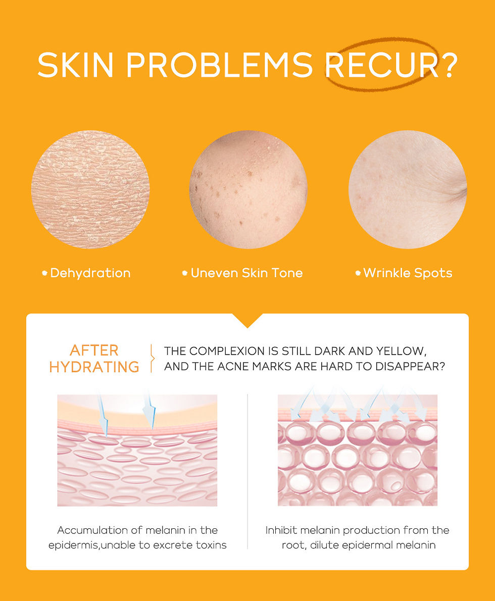 Thumbnail: Vitamin C Complete Skincare Set – Serum, Eye Cream & Moisturiser