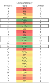 product slotting 2.png
