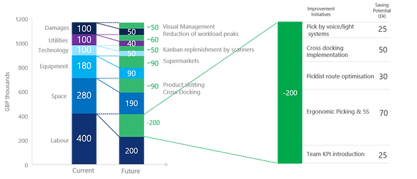 benchmarking.png
