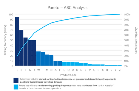 product slotting 1.png