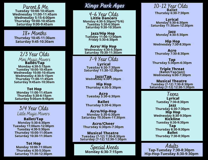 KP  by Age 2026-2027_20260614201837.png