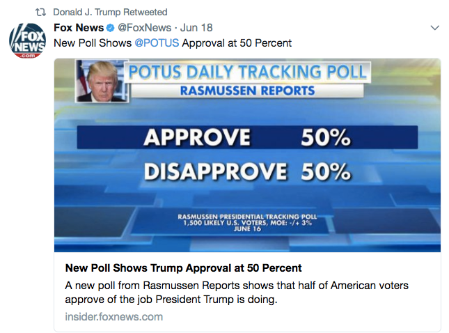 Trump retweets graphic showing that half the country hates him