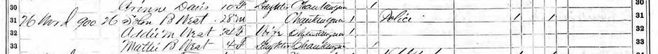 1880 Census Randalls