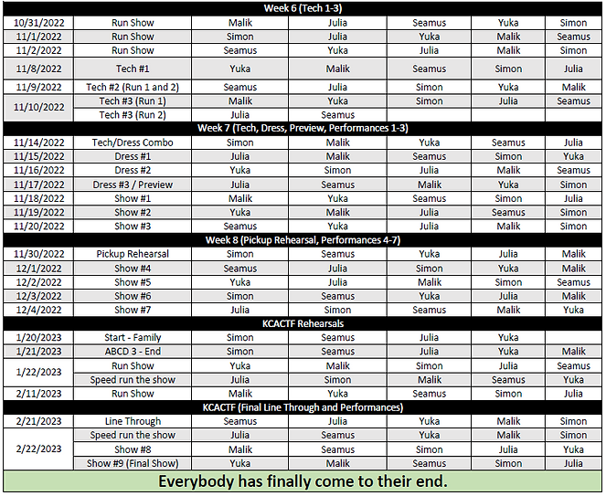 SB Tracking Part 2 Screenshot.png