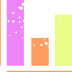 datavisualisaties-studioroaz