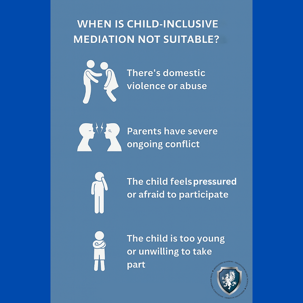 White icons and text on a blue background explain when child-inclusive mediation isn't suitable, such as in cases of abuse or conflict. Mediation Academy logo.
