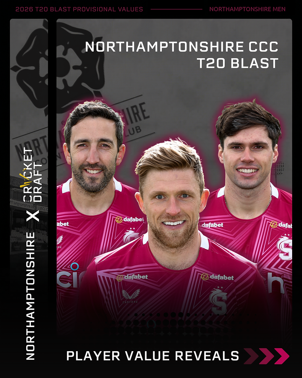 Ben Sanderson, David Willey, Justin Broad
