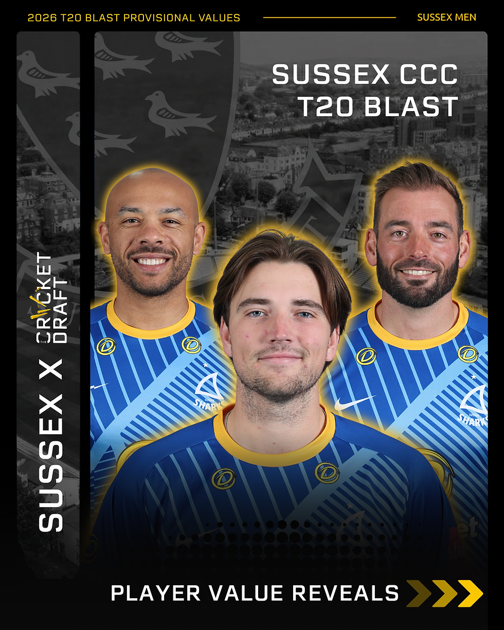Tymal Mills, James Coles, Jack Leaning