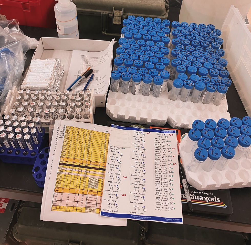 Figure 3. Preparing labels for samples to go through different types of composition analysis.