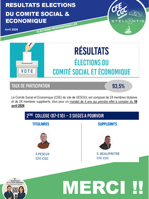 03/04/2026 - ELECTIONS STELLANTIS VESOUL - RESULTAT SECTION CFE CGC STELLANTIS VESOUL