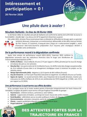 Tract CFE-CGC - RESULTATS FINANCIERS - UNE PILULE DURE A AVALER