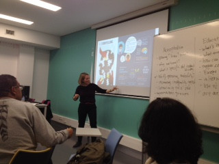 Giving an interactive workshop on migration, tourism and heritage at the University of Lisbon, Dec. 2018